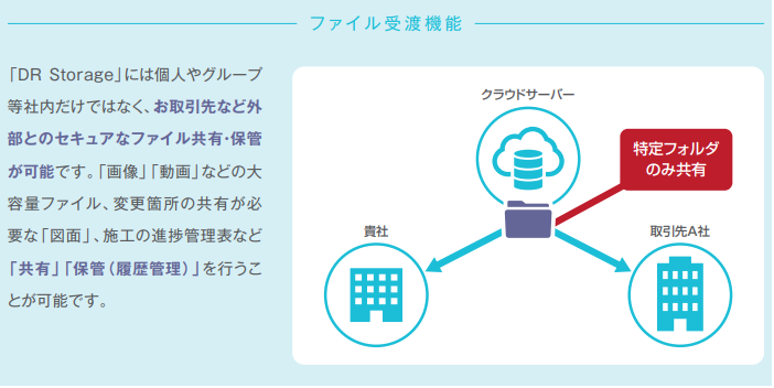 dr-storage3_c